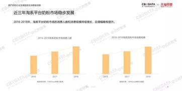 2019最新在线国产,创新与变革的年度盘点