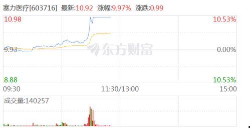 国产综合五区在线