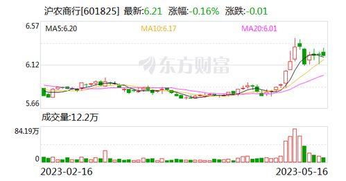 亚洲国产经典在线五码